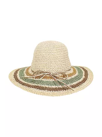 KUEBL | Chapeau de soleil pour femmes |